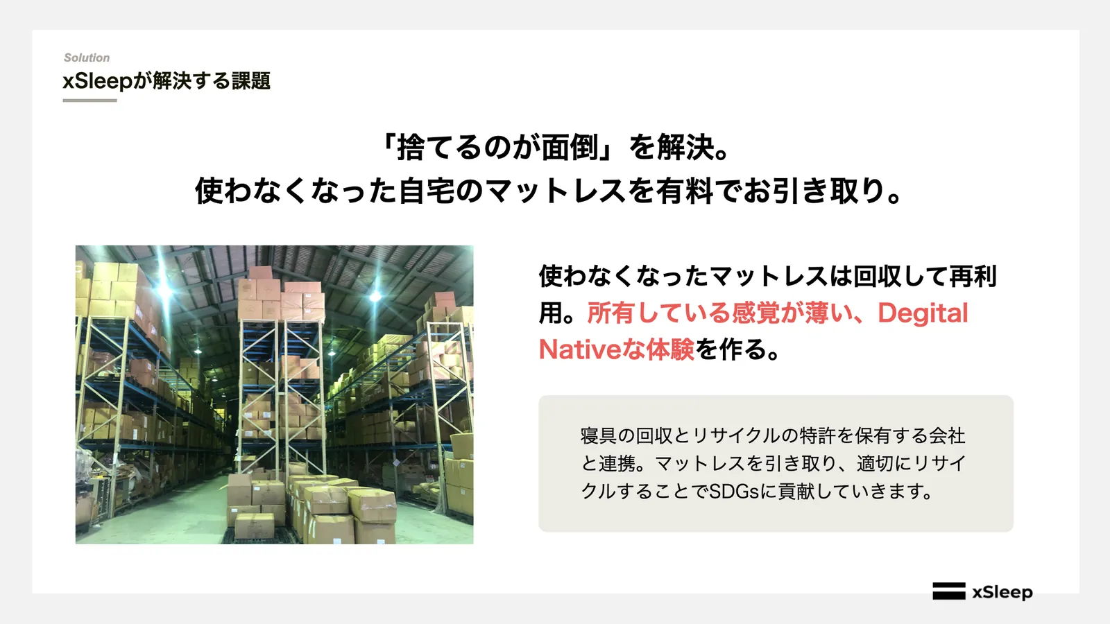 マットレスは捨てるのが面倒、という課題を解決する、有料のお引取りプランについて解説するスライド